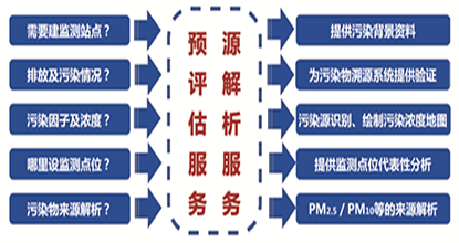 25年行業(yè)經驗·量身定制起重解決方案