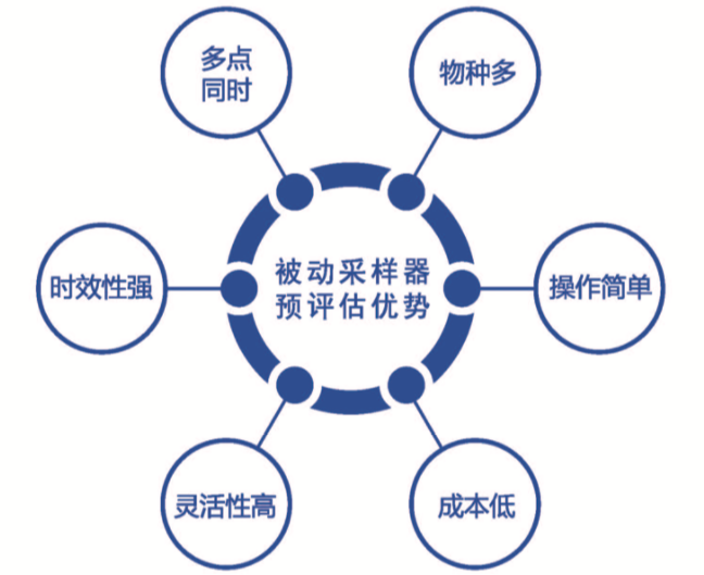  高精數(shù)控生產·設備品質至優(yōu)