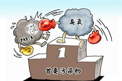 打好夏季臭氧污染防治攻堅戰(zhàn)，助力藍天保衛(wèi)戰(zhàn)三年行動計劃順利收官